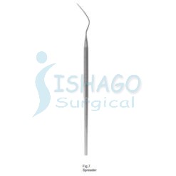Endodontic Instruments