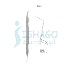 Endodontic Instruments