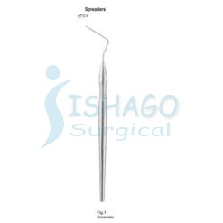Endodontic Instruments