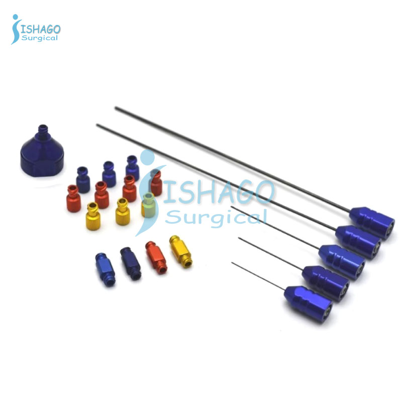 Modified Harvest and Re-Inject Facial Set Art # IPS-5015